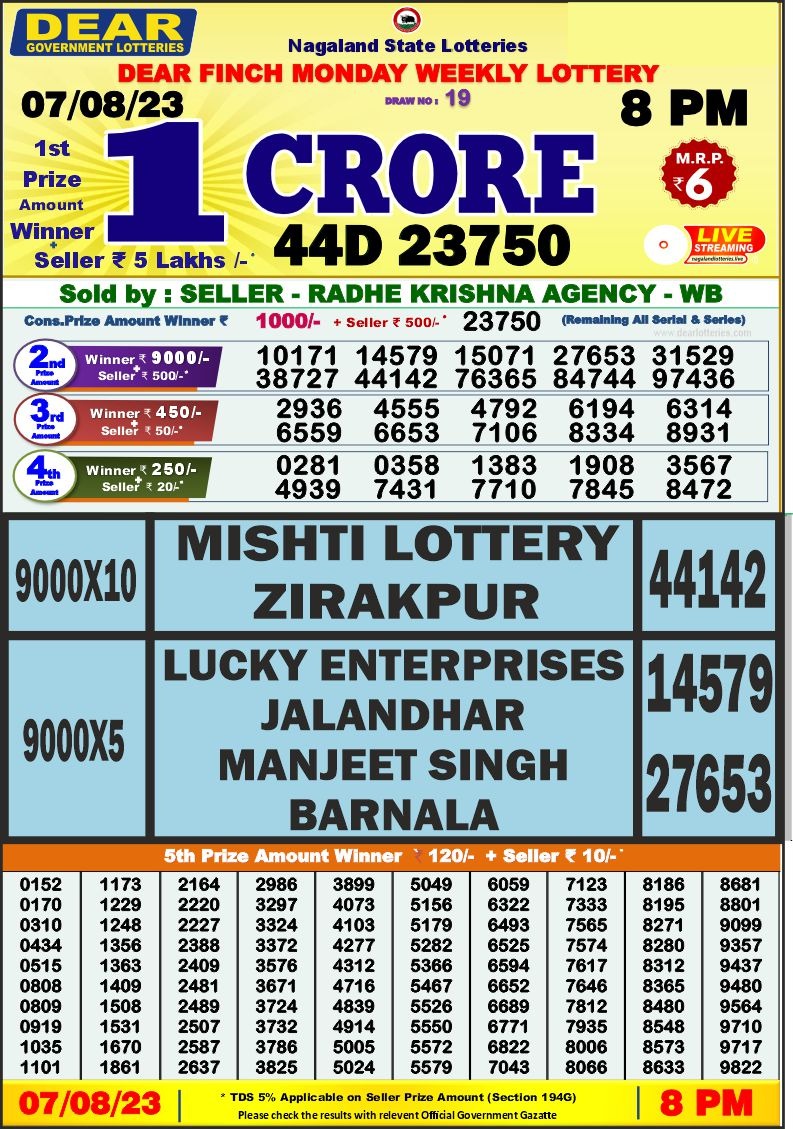 Lottery Result Today August 7, 2023