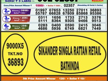 Lottery Result Today August 8, 2023