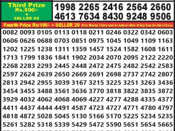 Lottery Result Today August 8, 2023