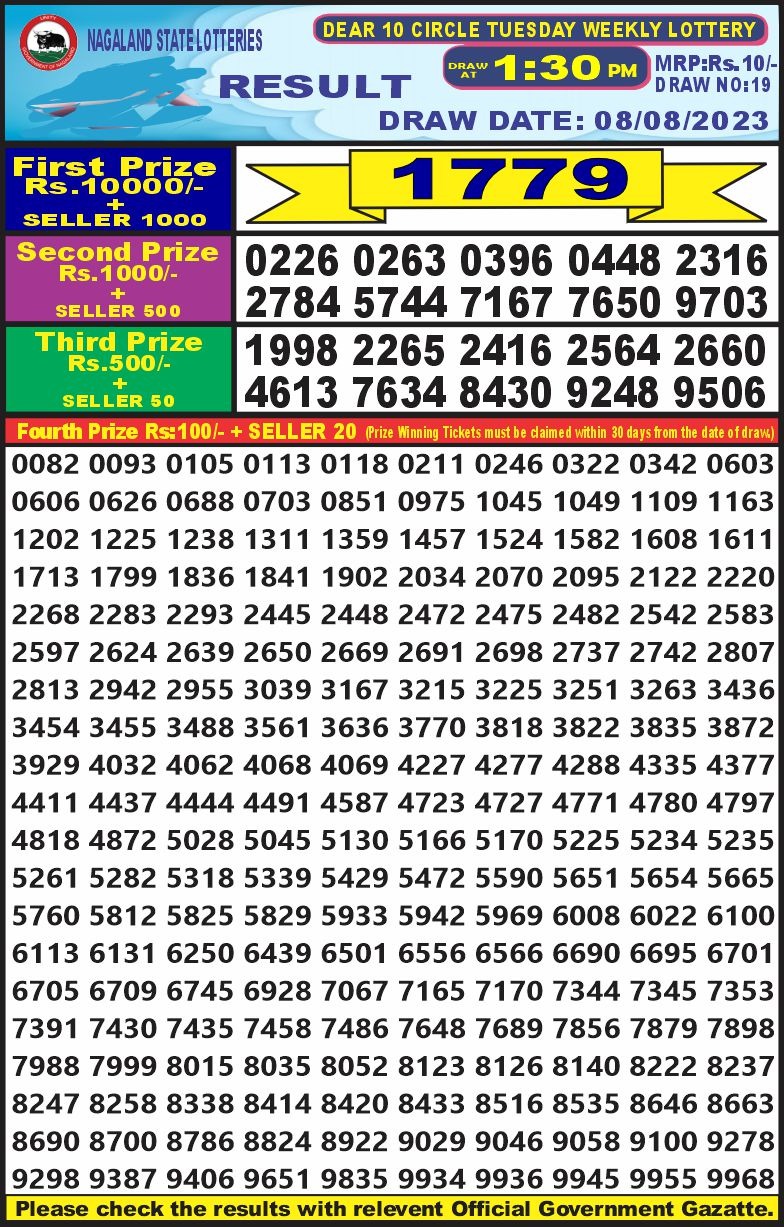 Lottery Result Today August 8, 2023