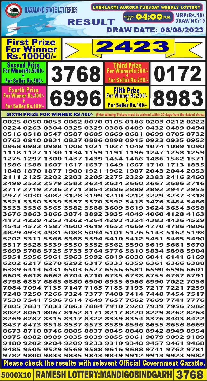 Lottery Result Today August 8, 2023