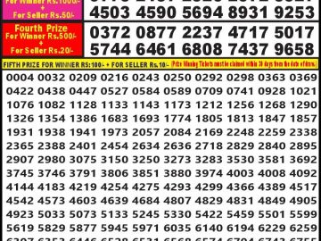 Lottery Result Today August 8, 2023