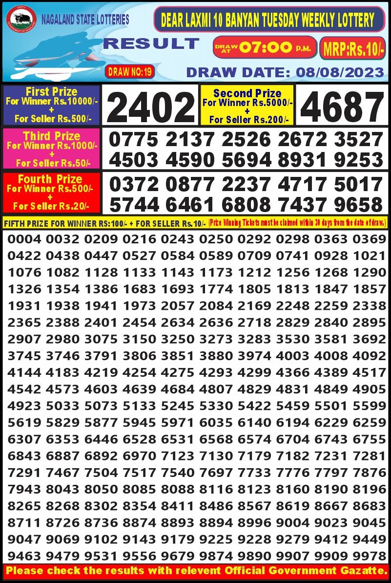 Lottery Result Today August 8, 2023