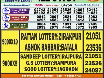 Lottery Result Today August 9, 2023