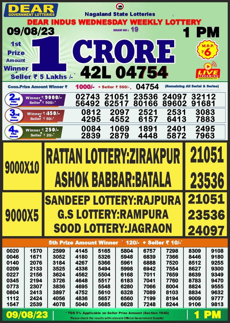 Lottery Result Today August 9, 2023