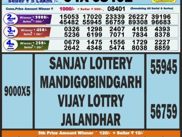 Lottery Result Today August 9, 2023