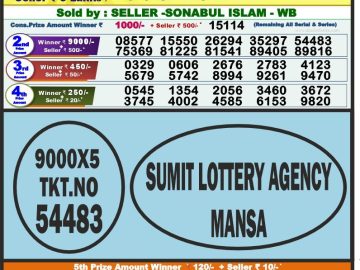 Lottery Result Today August 10, 2023