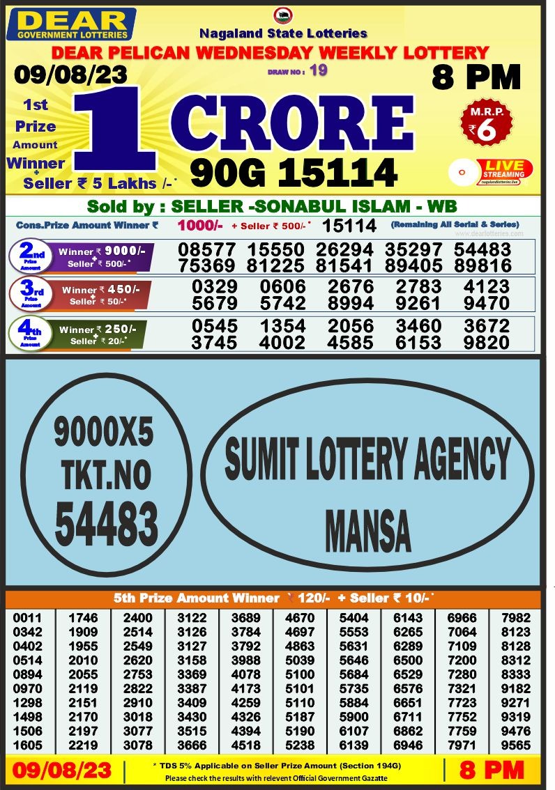 Lottery Result Today August 10, 2023