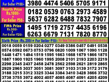 Lottery Result Today August 10, 2023