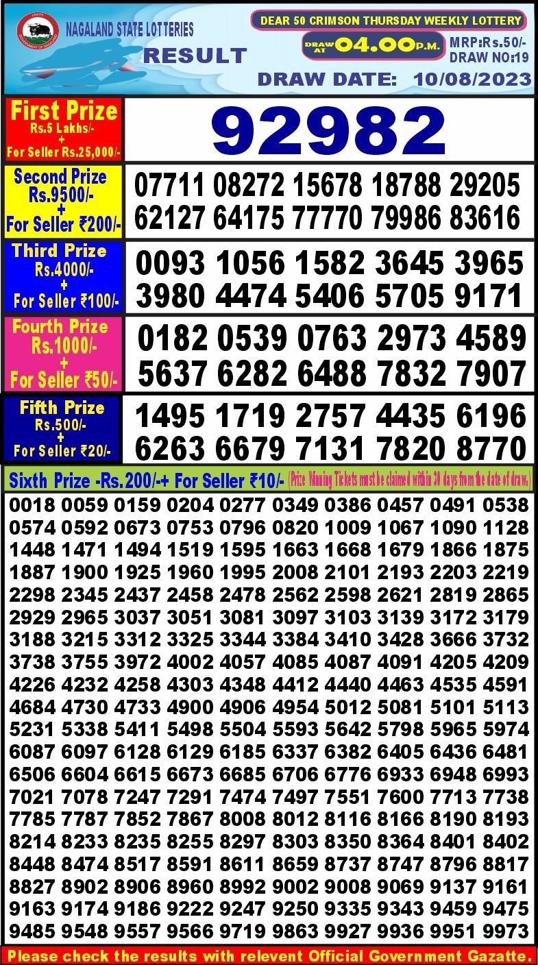 Lottery Result Today August 10, 2023