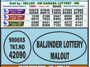 Lottery Result Today August 10, 2023