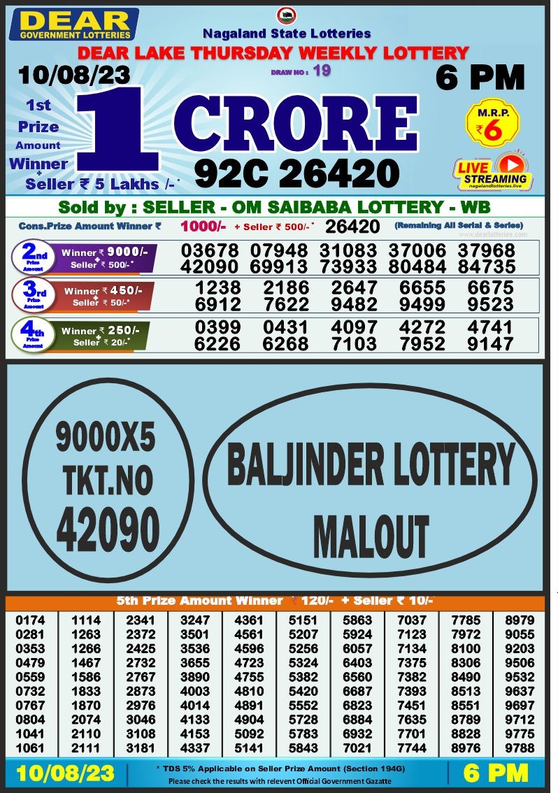 Lottery Result Today August 10, 2023