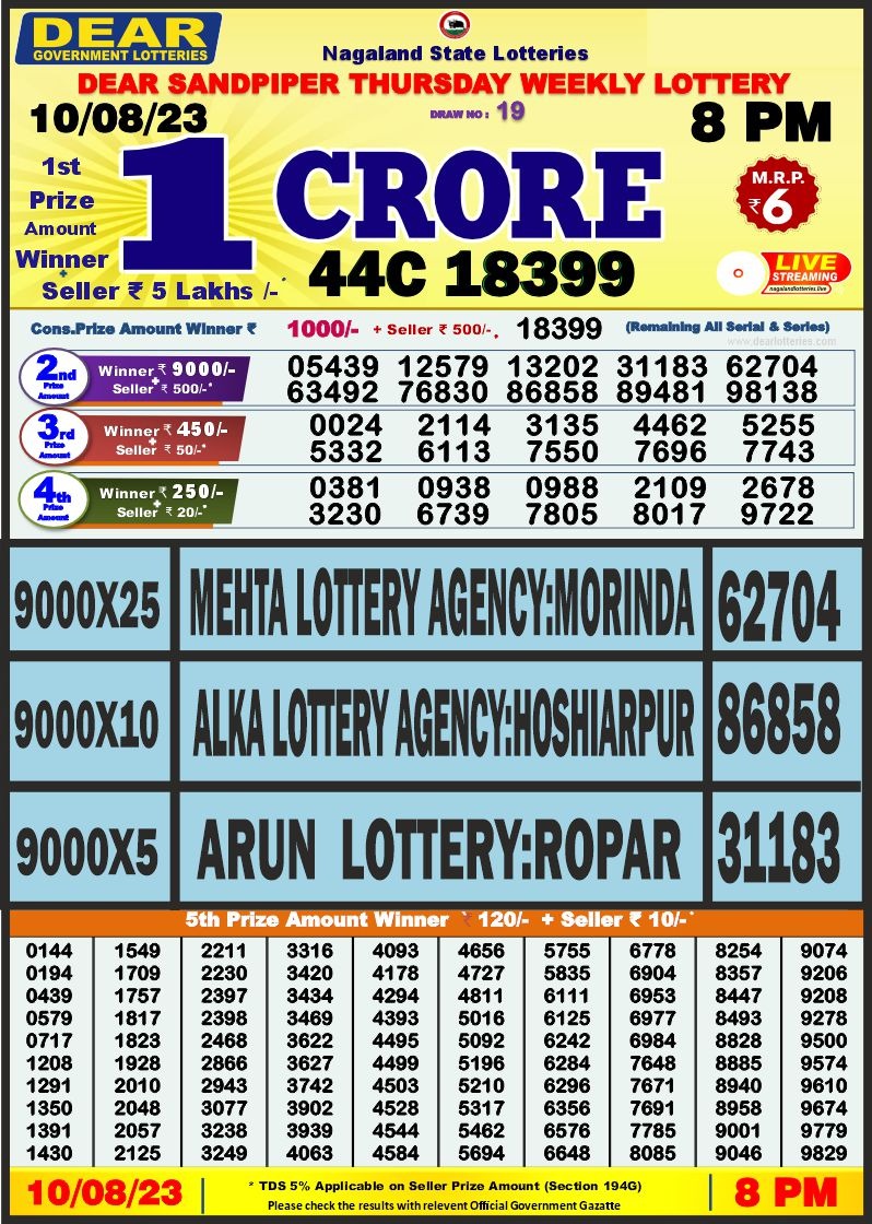 Lottery Result Today August 10, 2023