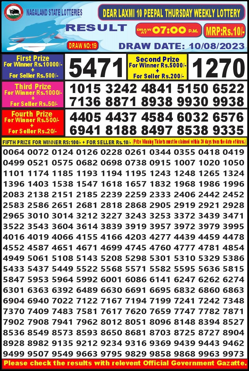 Lottery Result Today August 10, 2023