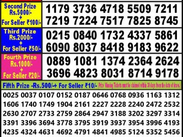 Lottery Result Today August 11, 2023