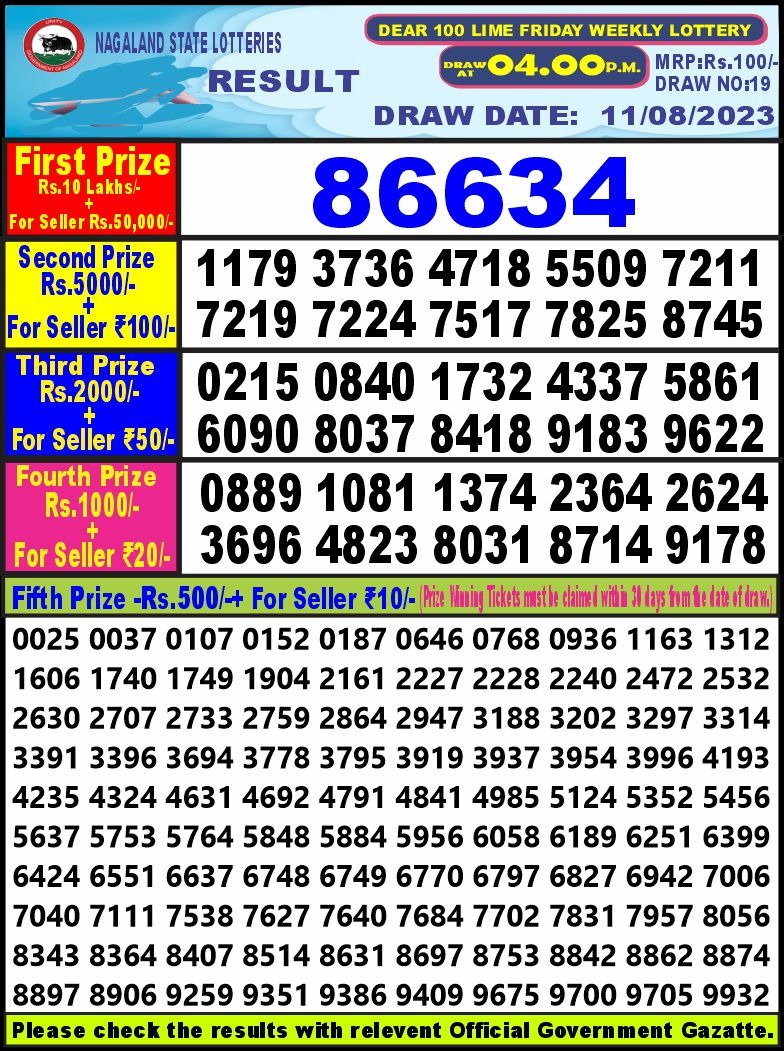 Lottery Result Today August 11, 2023