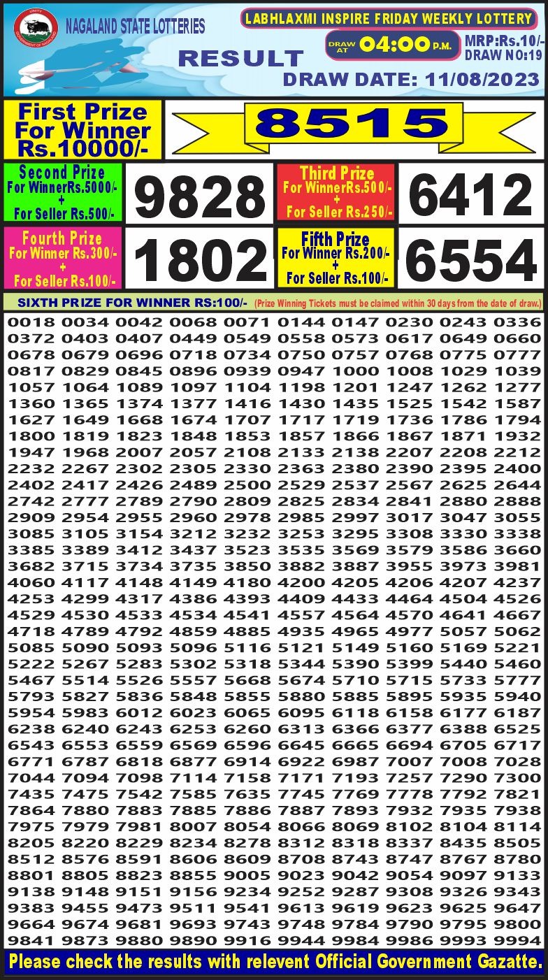 Lottery Result Today August 11, 2023