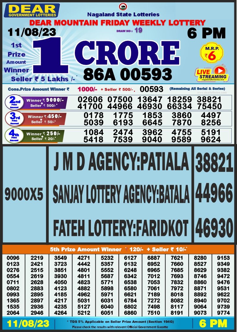 Lottery Result Today August 11, 2023