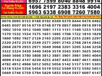 Lottery Result Today August 11, 2023