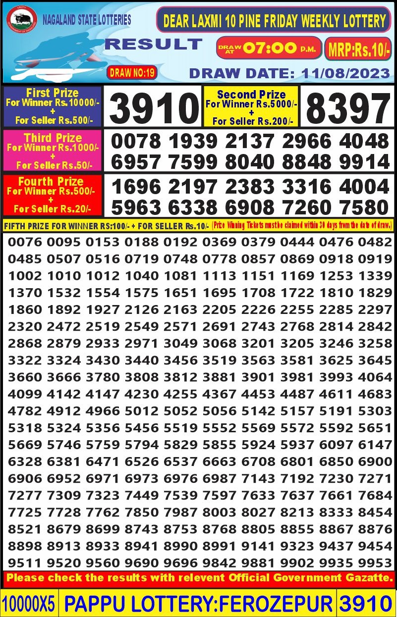 Lottery Result Today August 11, 2023