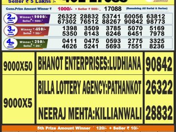 Lottery Result Today August 11, 2023