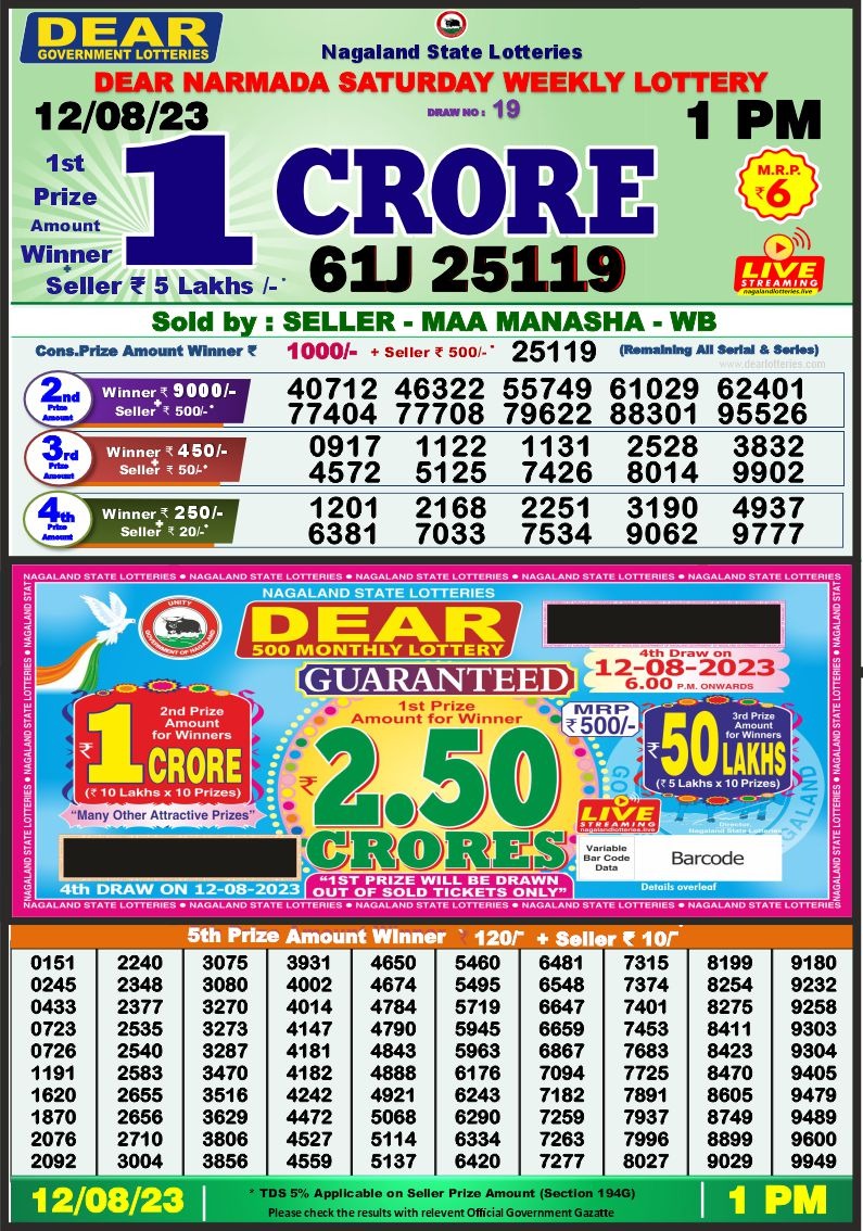 Lottery Result Today August 12, 2023