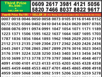 Lottery Result Today August 12, 2023