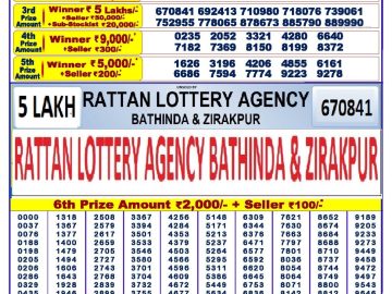 Lottery Result Today August 12, 2023