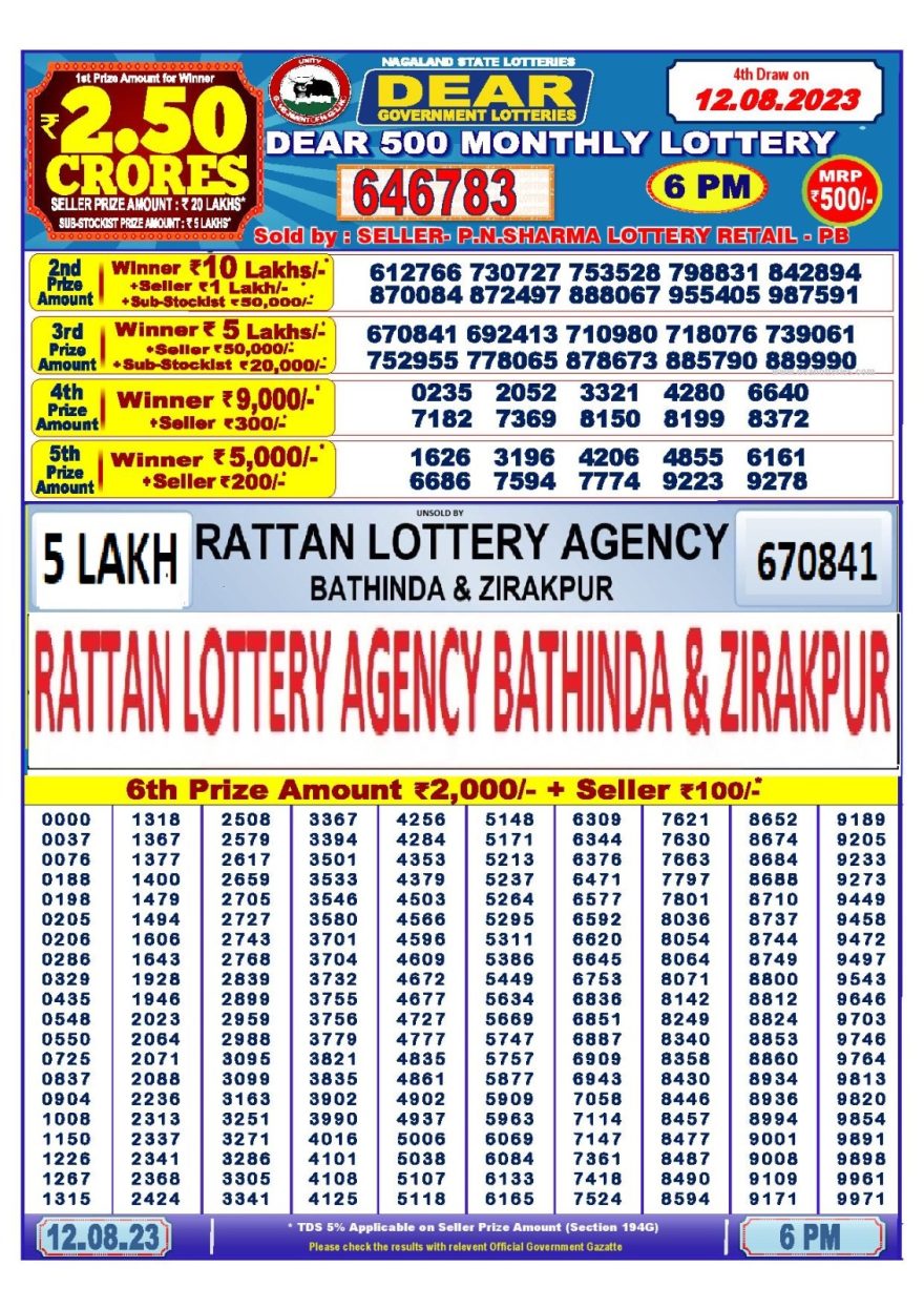 Lottery Result Today August 12, 2023