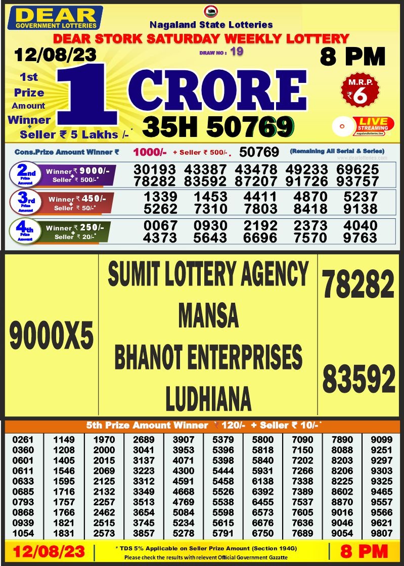 Lottery Result Today August 12, 2023