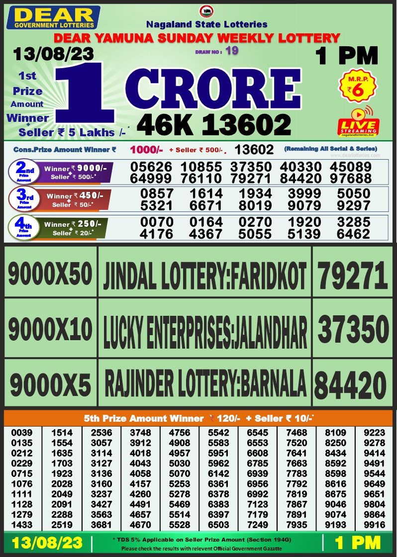 Lottery Result Today August 13, 2023