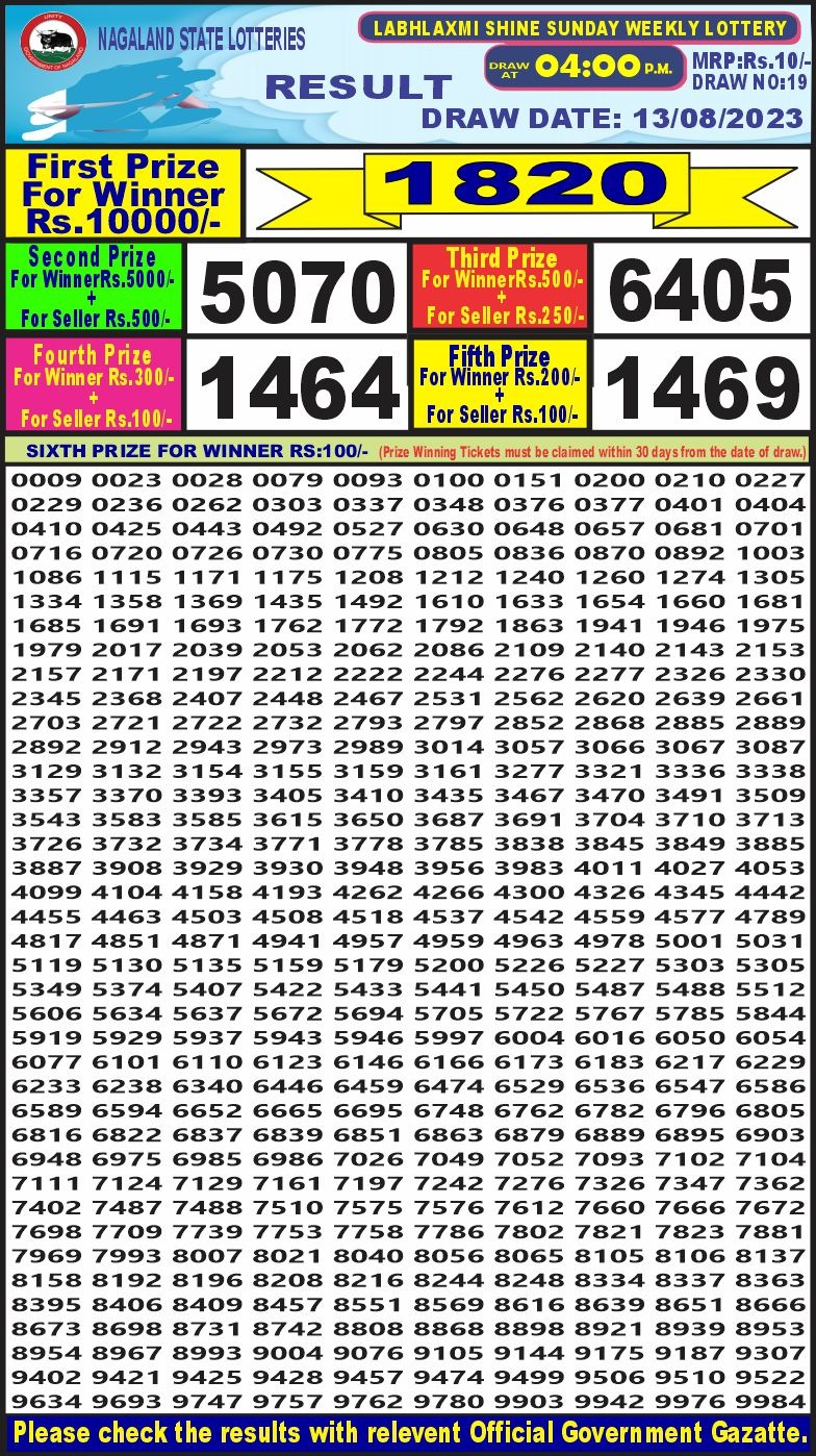 Lottery Result Today August 13, 2023