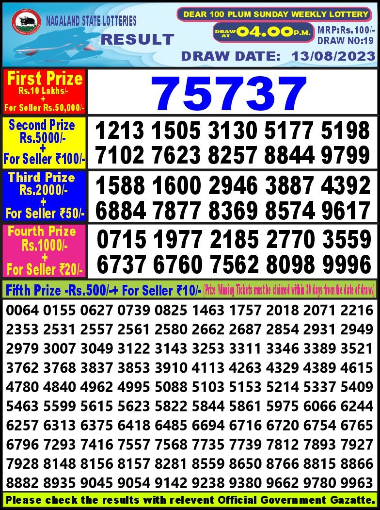 Lottery Result Today August 13, 2023