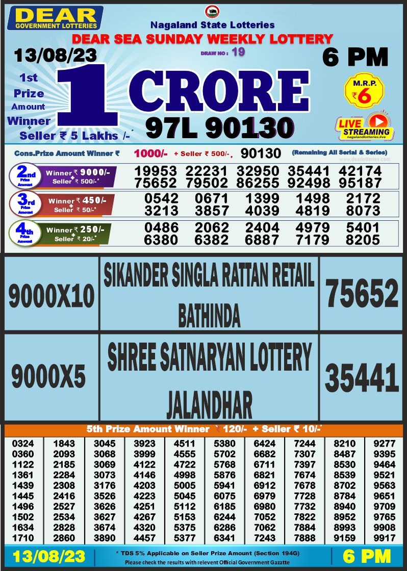 Lottery Result Today August 13, 2023