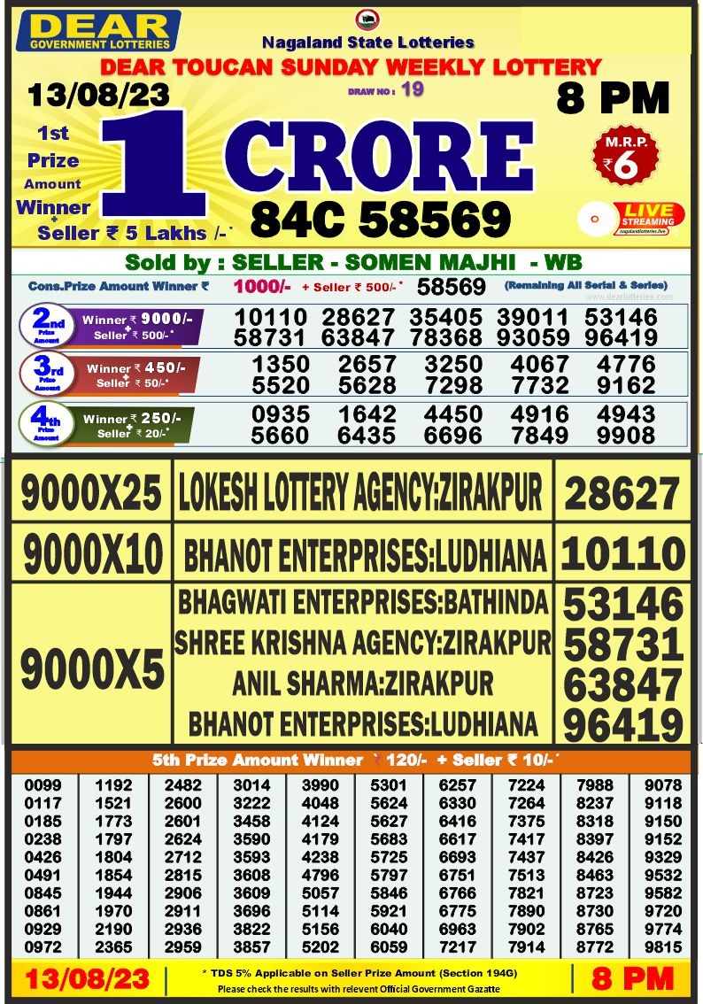 Lottery Result Today August 13, 2023