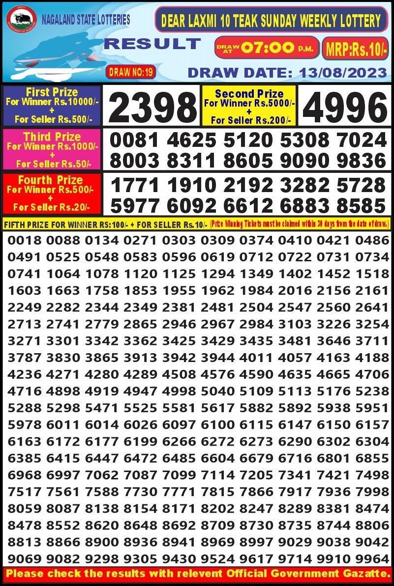 Lottery Result Today August 13, 2023