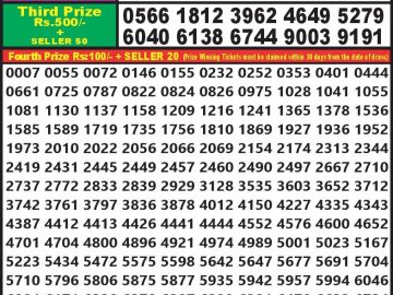 Lottery Result Today August 14, 2023