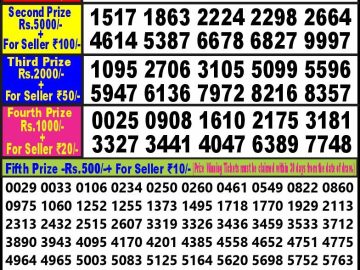 Lottery Result Today August 14, 2023