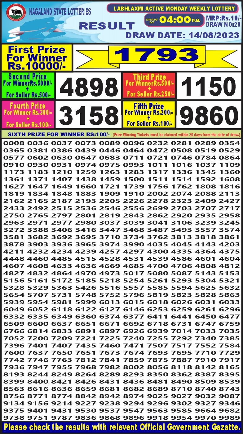 Lottery Result Today August 14, 2023