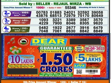 Lottery Result Today August 16, 2023