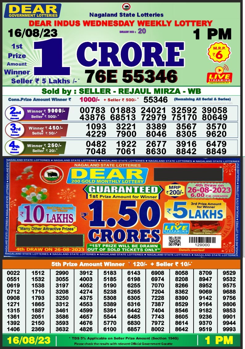 Lottery Result Today August 16, 2023