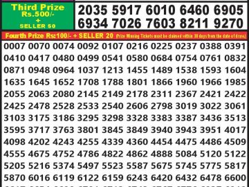 Lottery Result Today August 16, 2023