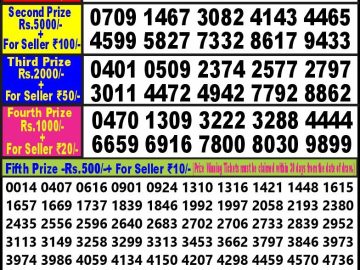 Lottery Result Today August 16, 2023