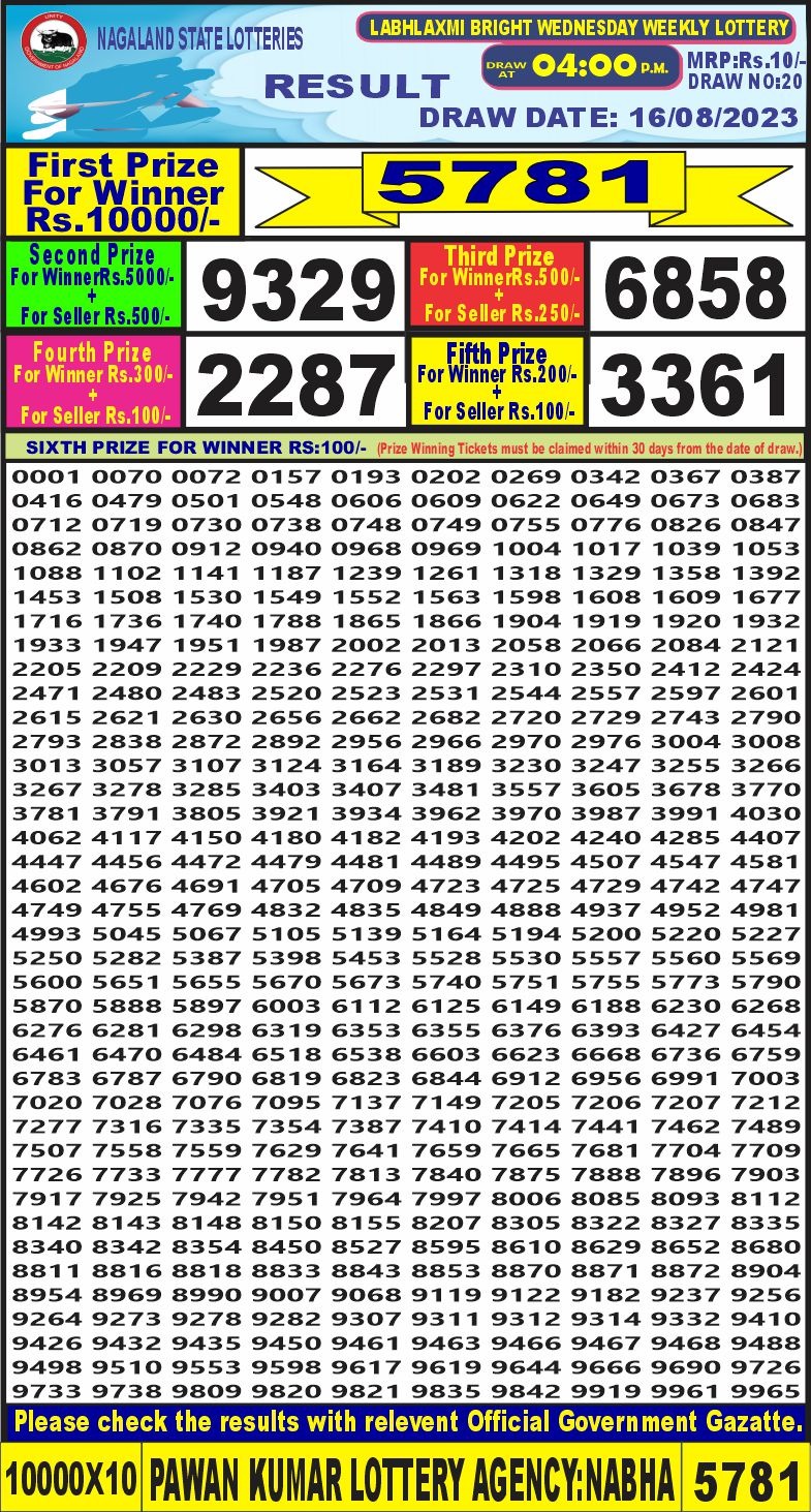 Lottery Result Today August 16, 2023