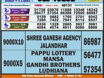 Lottery Result Today August 16, 2023