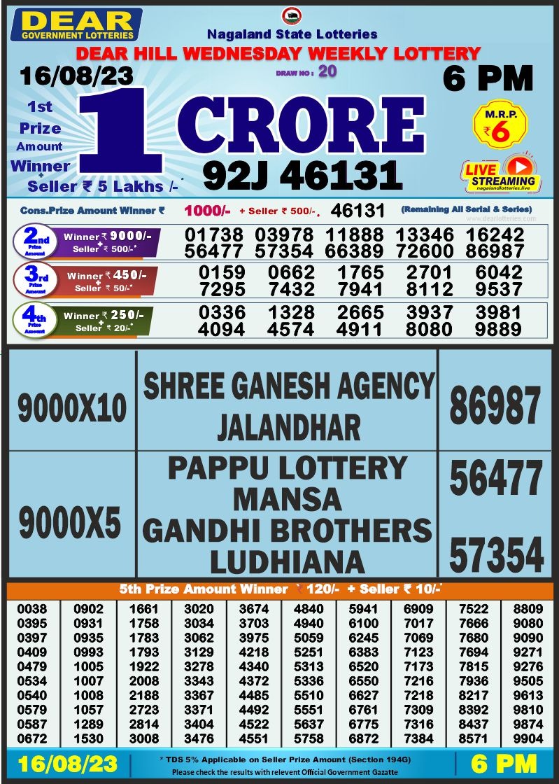 Lottery Result Today August 16, 2023