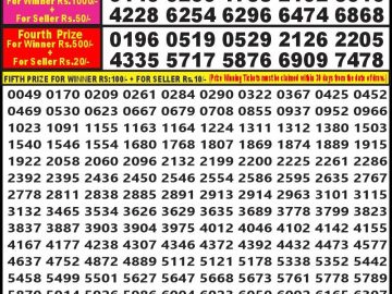 Lottery Result Today August 16, 2023