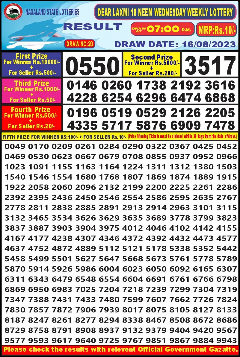 Lottery Result Today August 16, 2023