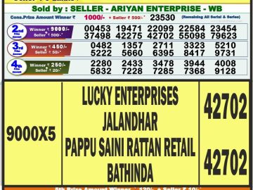 Lottery Result Today August 16, 2023