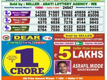 Lottery Result Today August 17, 2023